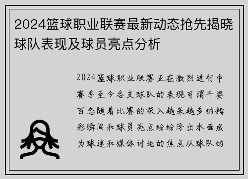 2024篮球职业联赛最新动态抢先揭晓球队表现及球员亮点分析